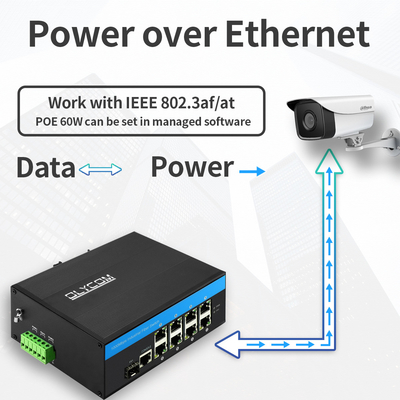 10 / fibra 100/1000Mbps al interruptor industrial del POE de Ethernet con 1 ranura de SFP